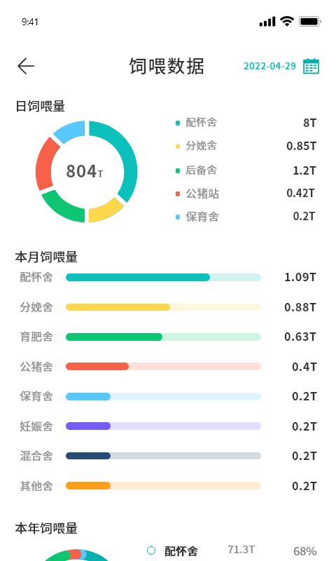 云慧养app下载,云慧养,养猪app,管理app